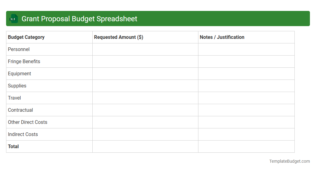 Grant Proposal Budget Spreadsheet