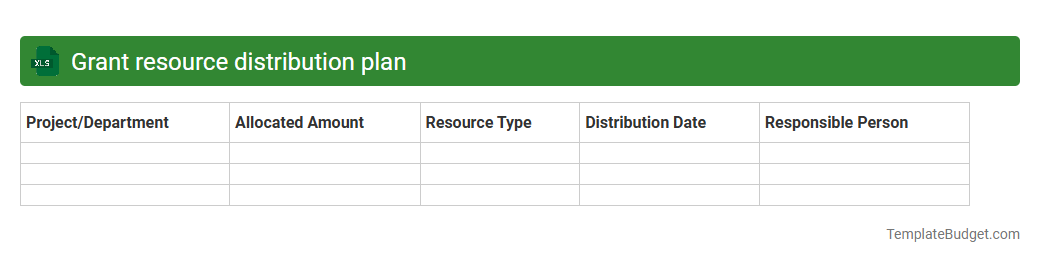 Grant resource distribution plan