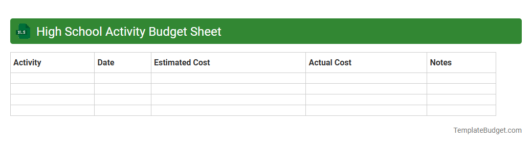 High School Activity Budget Sheet