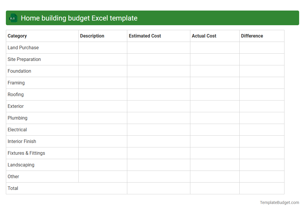 Home building budget Excel template