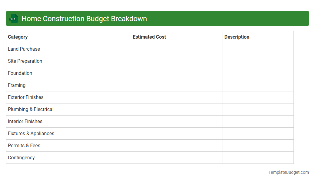 Home Construction Budget Breakdown