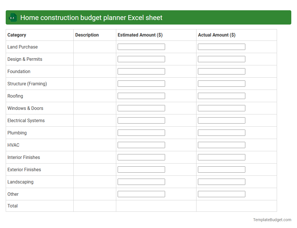 Home construction budget planner Excel sheet