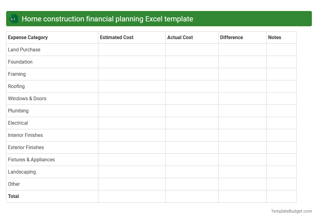 Home construction financial planning Excel template