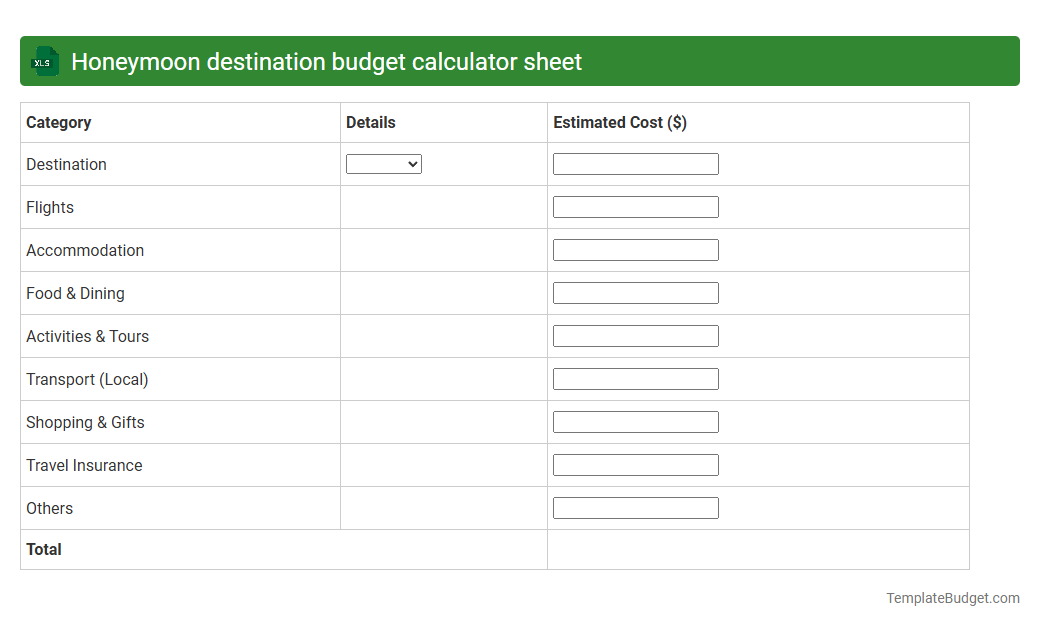 Honeymoon destination budget calculator sheet