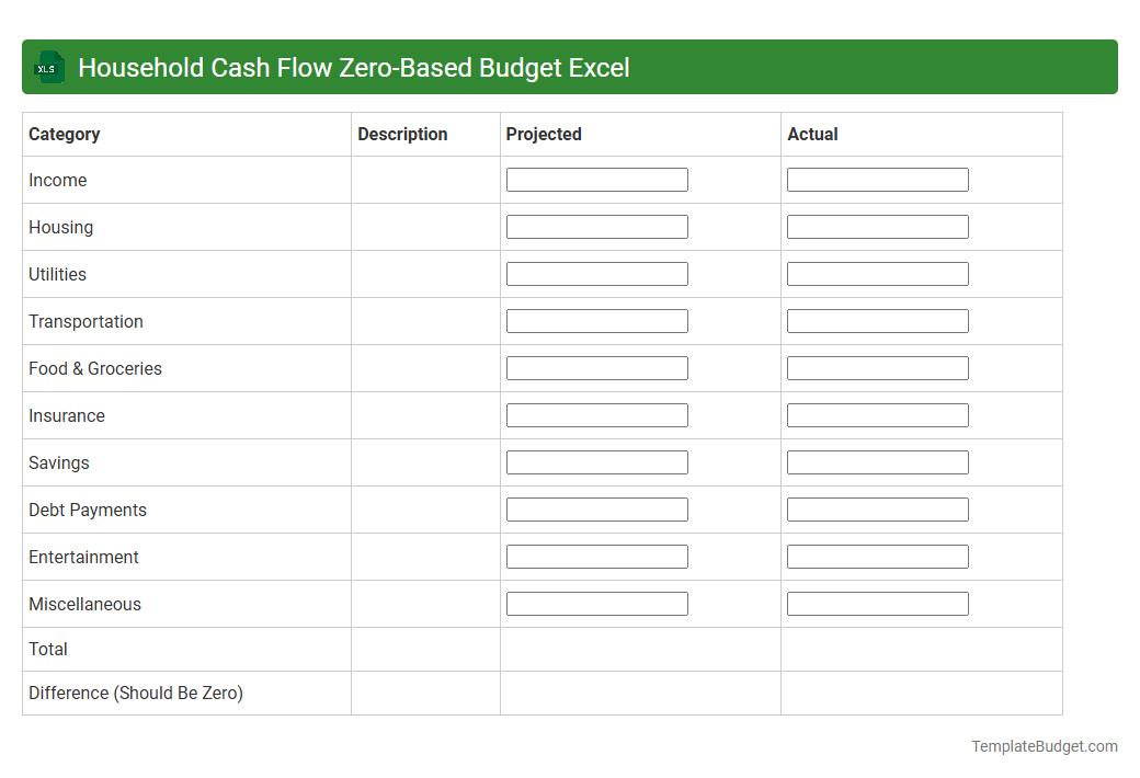Household Cash Flow Zero-Based Budget Excel