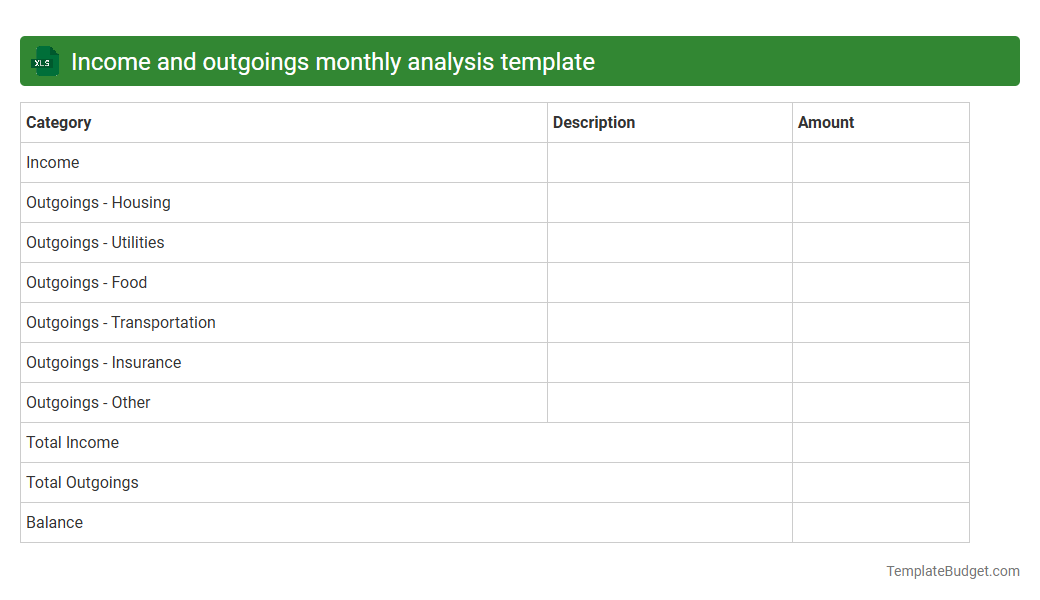 Income and outgoings monthly analysis template