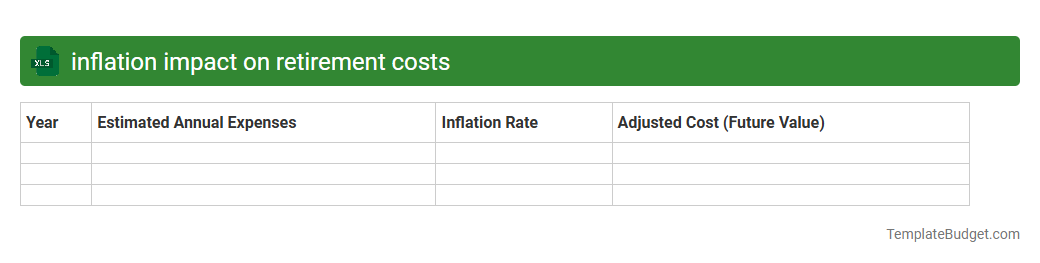 inflation impact on retirement costs