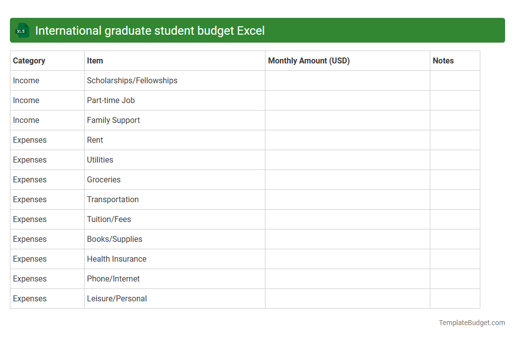 International graduate student budget Excel