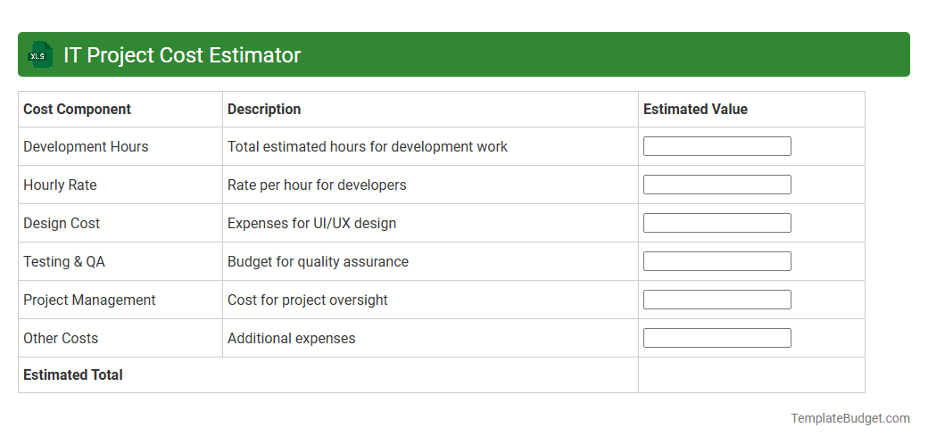 IT Project Cost Estimator