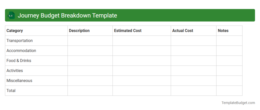 Journey Budget Breakdown Template