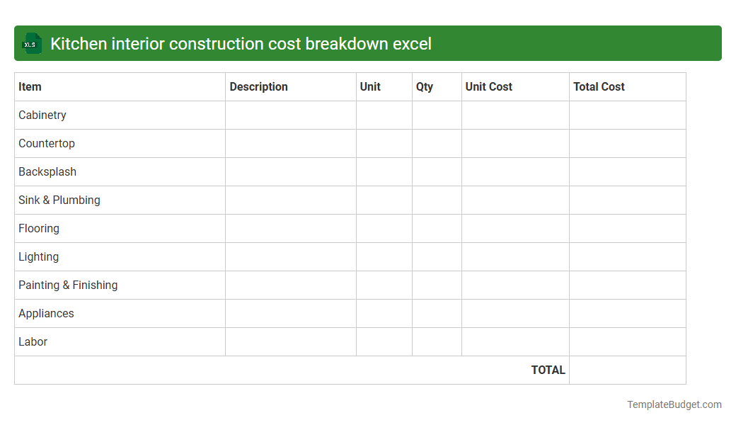 Kitchen interior construction cost breakdown excel