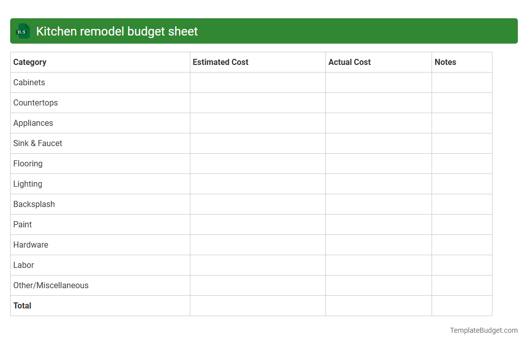Kitchen remodel budget sheet