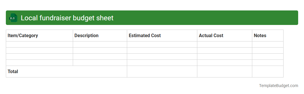 Local fundraiser budget sheet