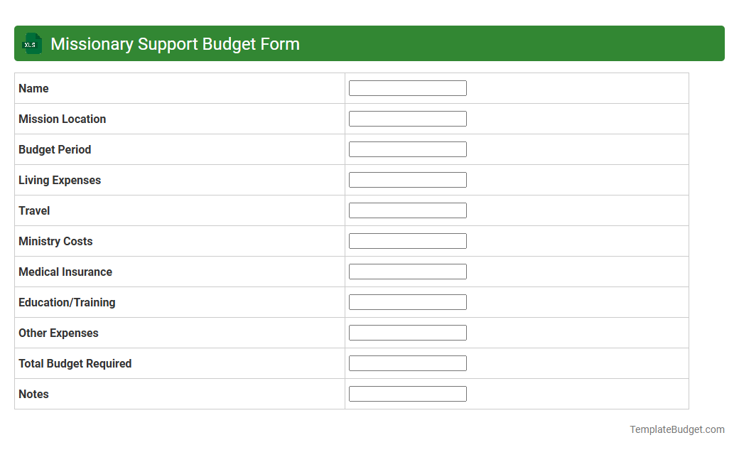 Missionary Support Budget Form