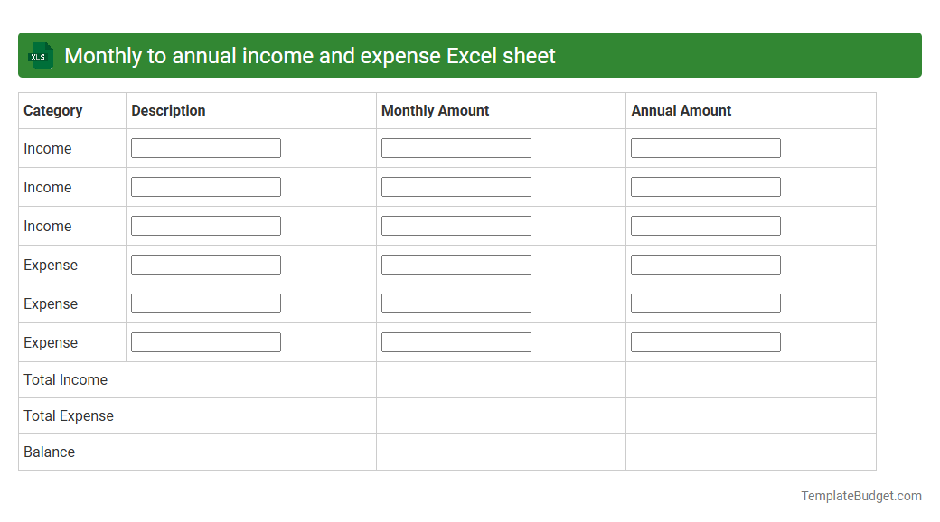Monthly to annual income and expense Excel sheet
