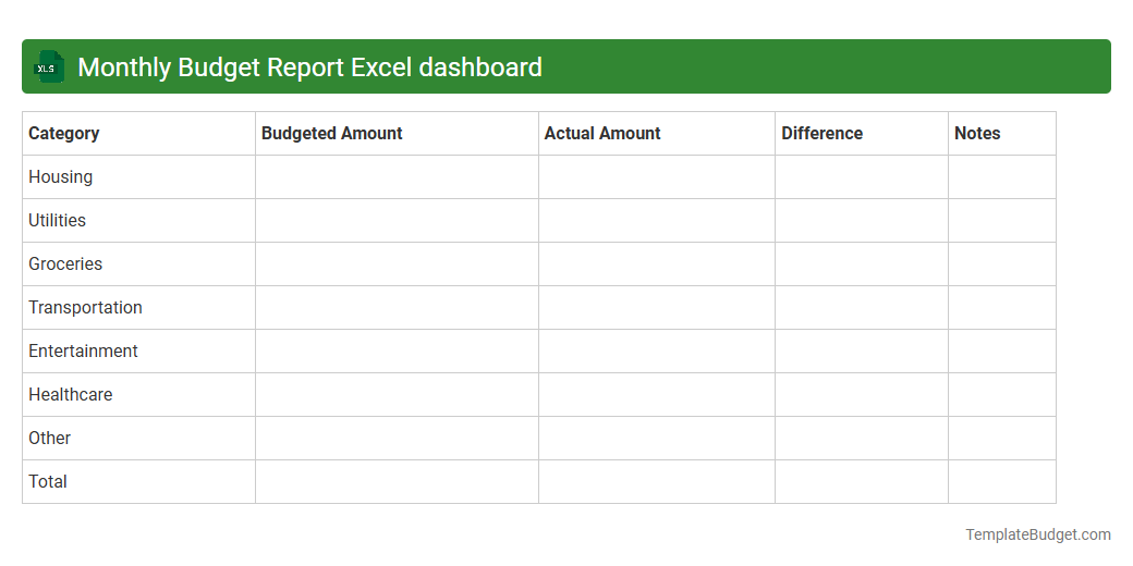 Monthly Budget Report Excel dashboard