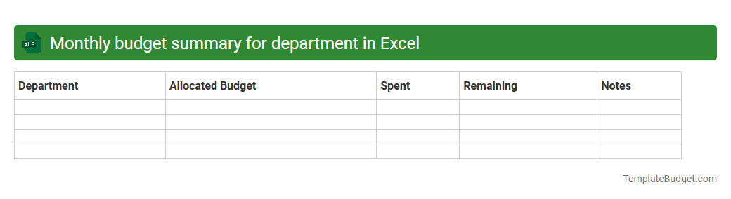 Monthly budget summary for department in Excel