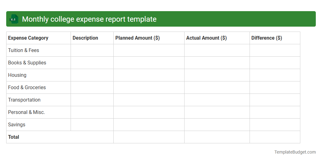 Monthly college expense report template