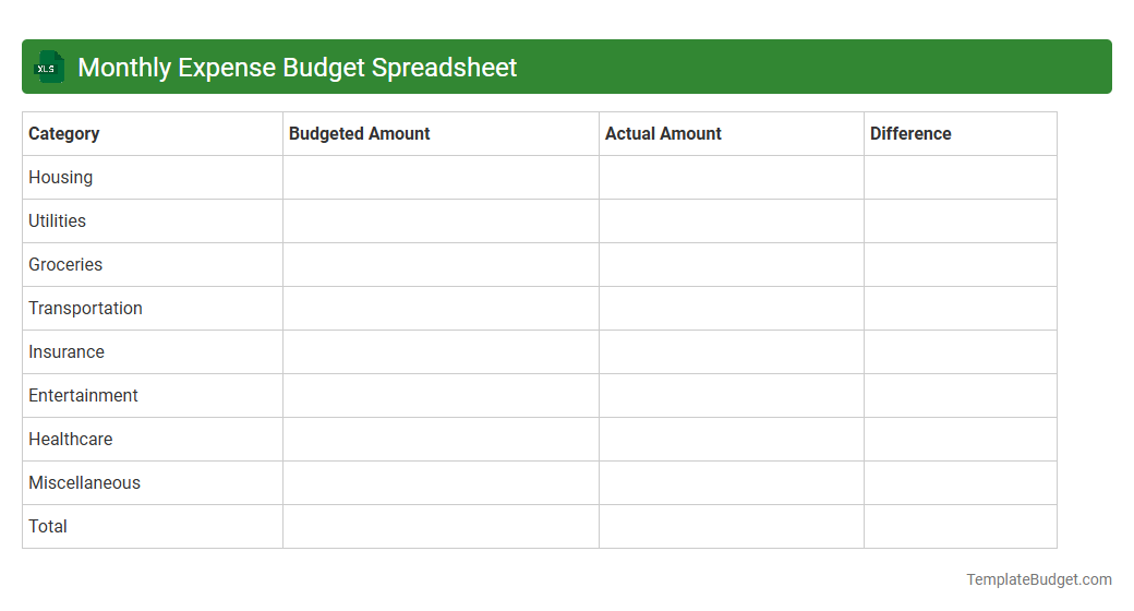 Monthly Expense Budget Spreadsheet