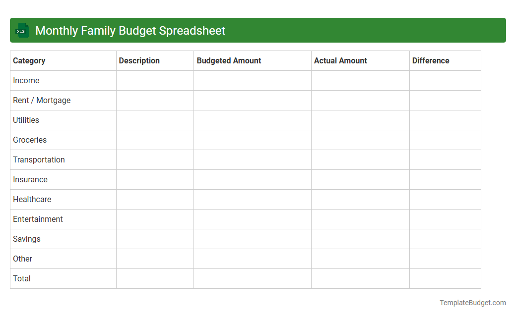 Monthly Family Budget Spreadsheet