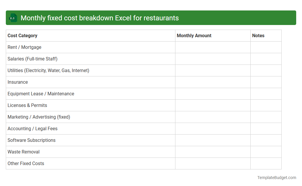 Monthly fixed cost breakdown Excel for restaurants