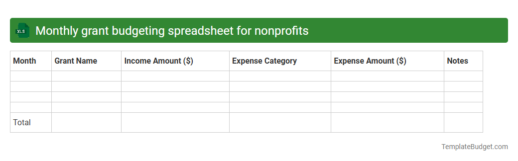 Monthly grant budgeting spreadsheet for nonprofits