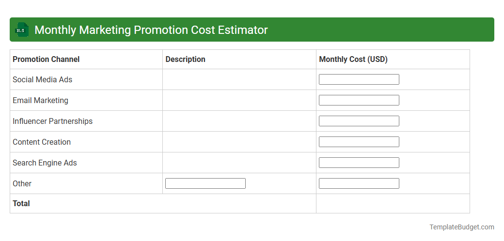 Monthly Marketing Promotion Cost Estimator