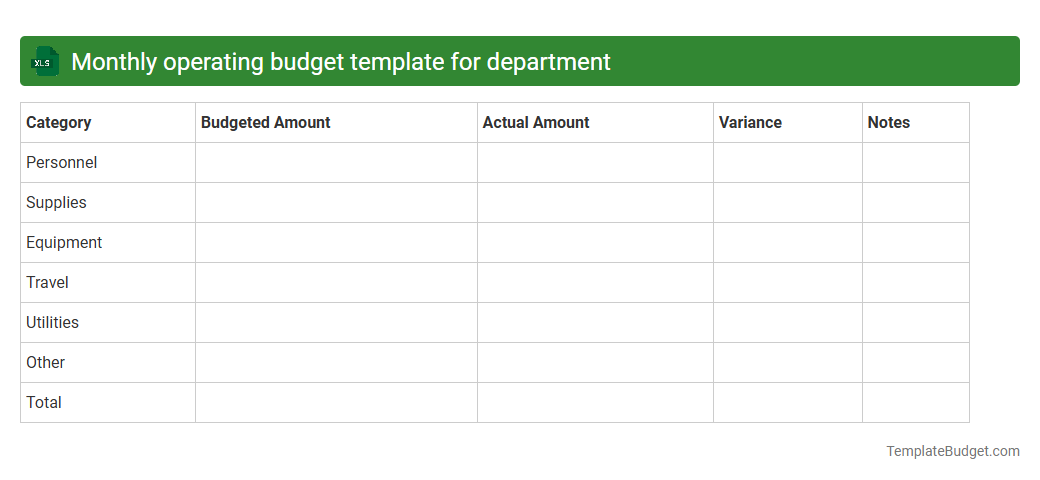Monthly operating budget template for department