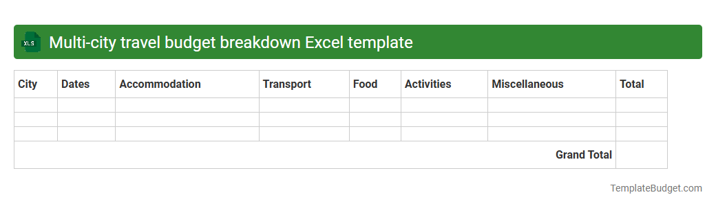 Multi-city travel budget breakdown Excel template
