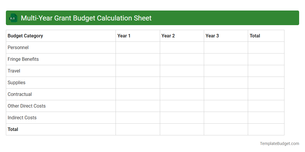 Multi-Year Grant Budget Calculation Sheet
