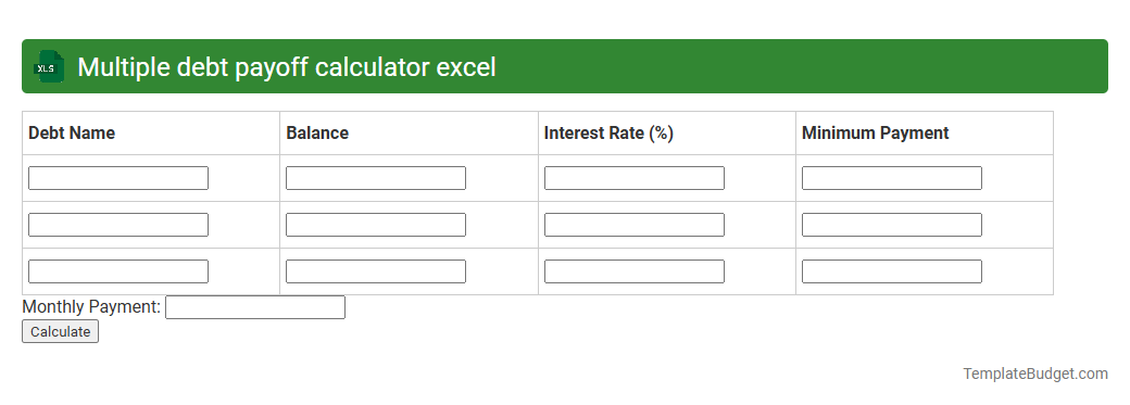 Multiple debt payoff calculator excel