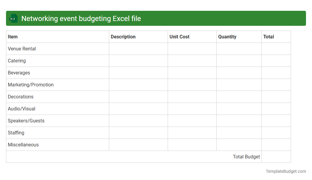 Networking event budgeting Excel file