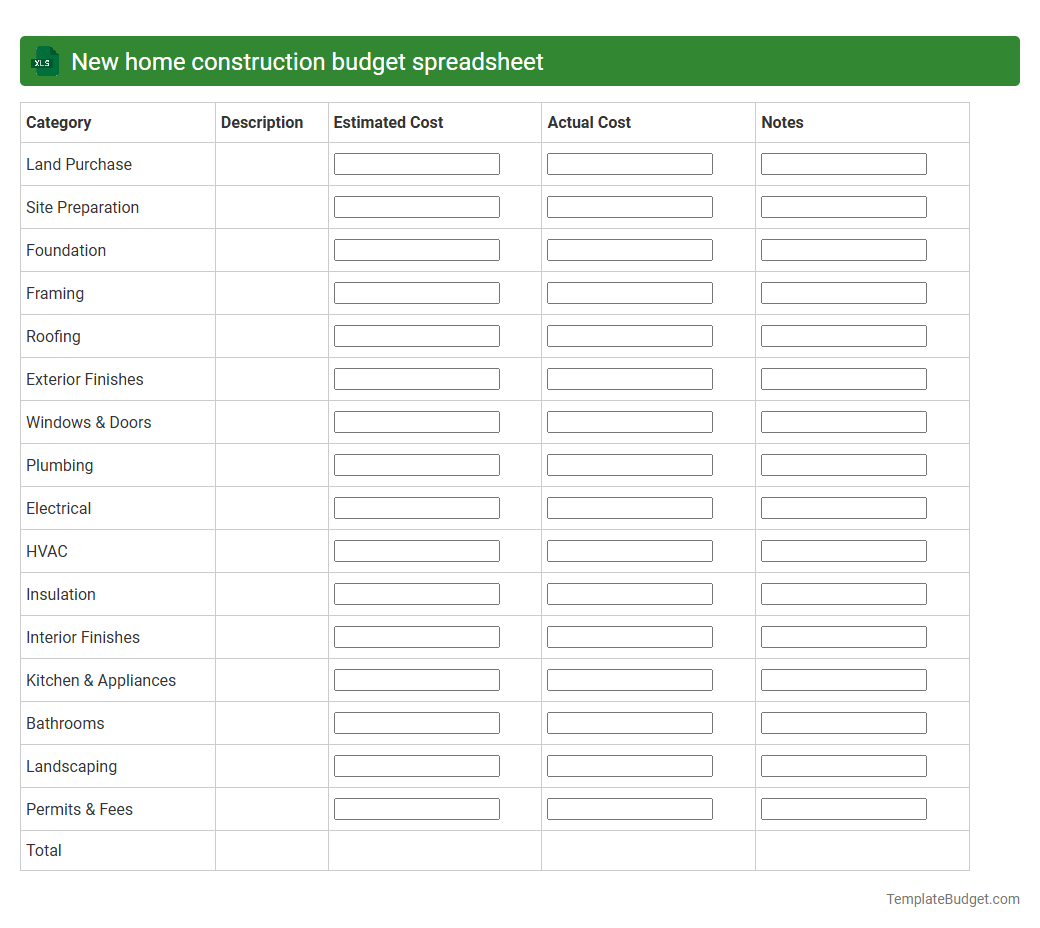 New home construction budget spreadsheet