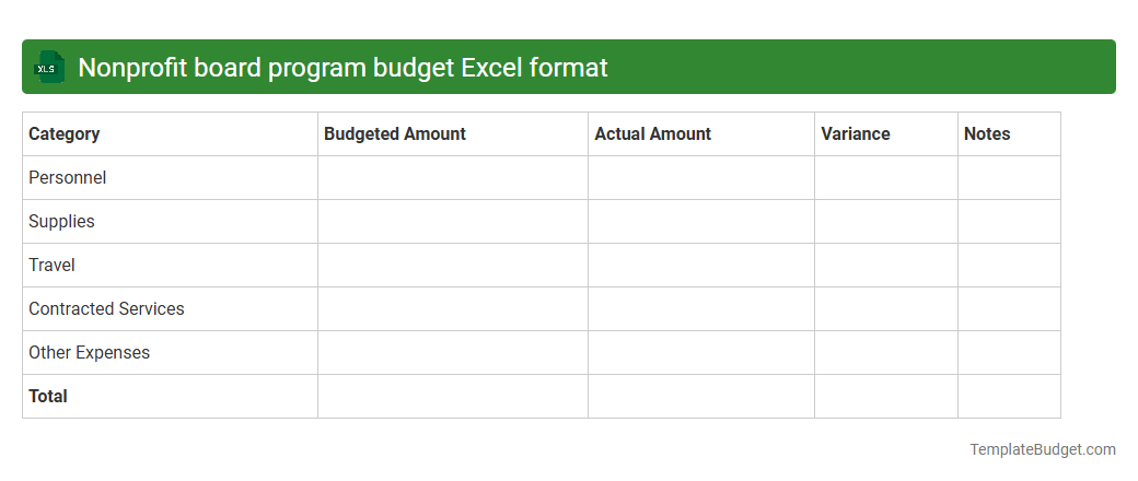 Nonprofit board program budget Excel format