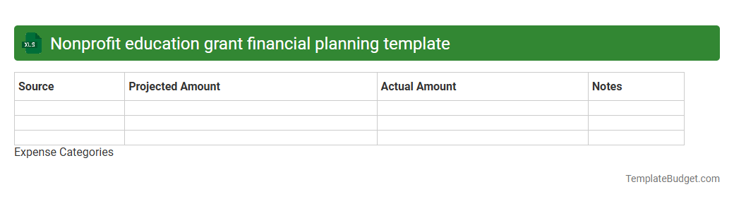 Nonprofit education grant financial planning template