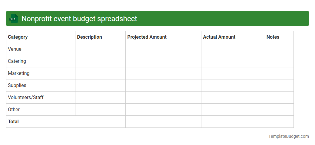 Nonprofit event budget spreadsheet