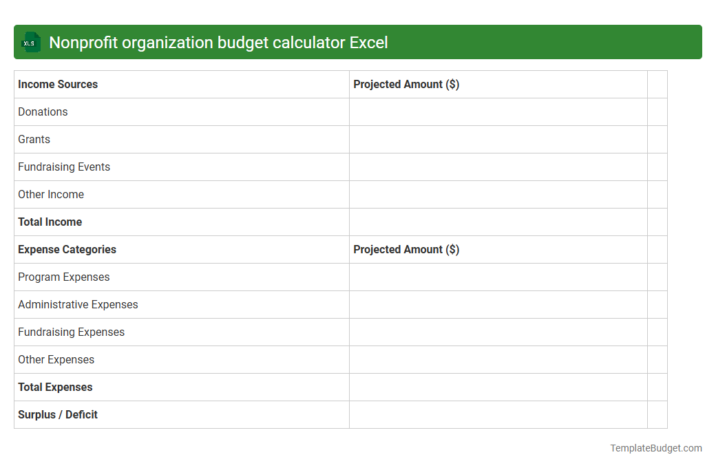 Nonprofit organization budget calculator Excel