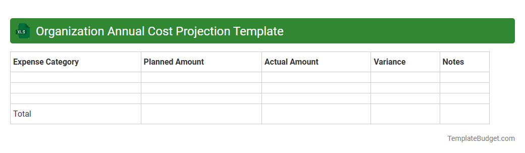 Organization Annual Cost Projection Template