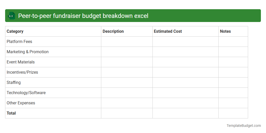 Peer-to-peer fundraiser budget breakdown excel