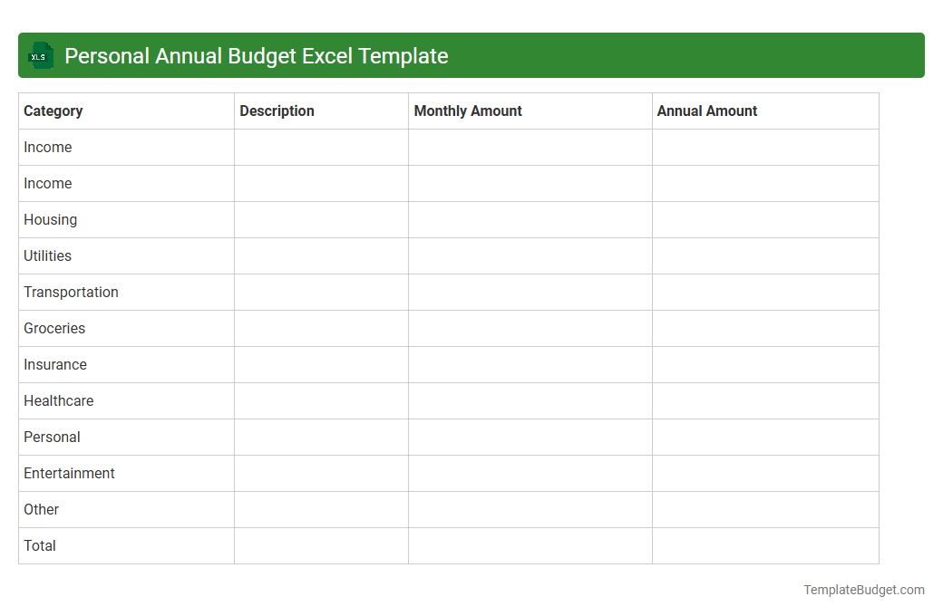 Personal Annual Budget Excel Template