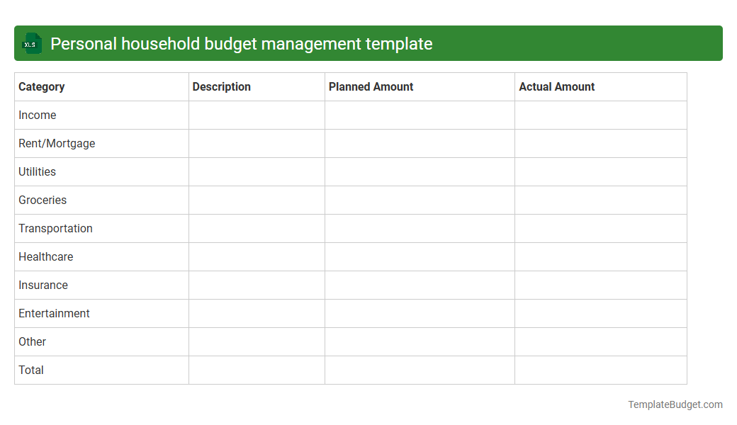 Personal household budget management template