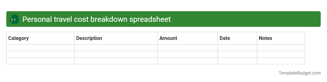 Personal travel cost breakdown spreadsheet