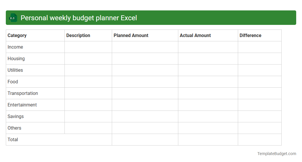Personal weekly budget planner Excel