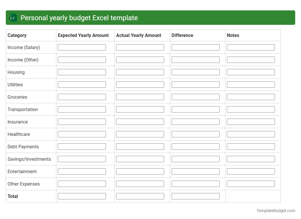 Personal yearly budget Excel template