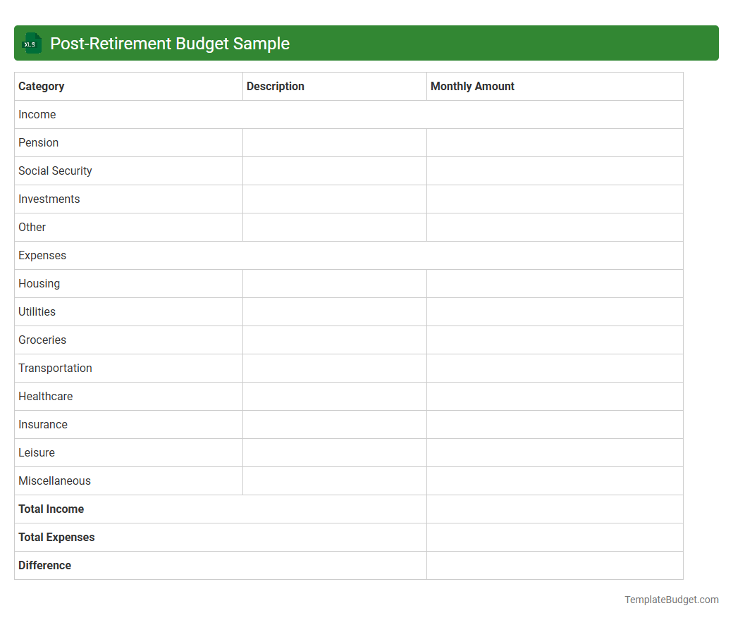 Post-Retirement Budget Sample