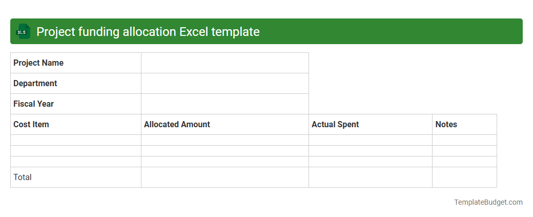 Project funding allocation Excel template