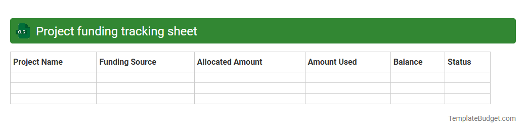 Project funding tracking sheet