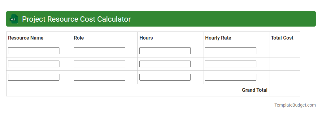 Project Resource Cost Calculator