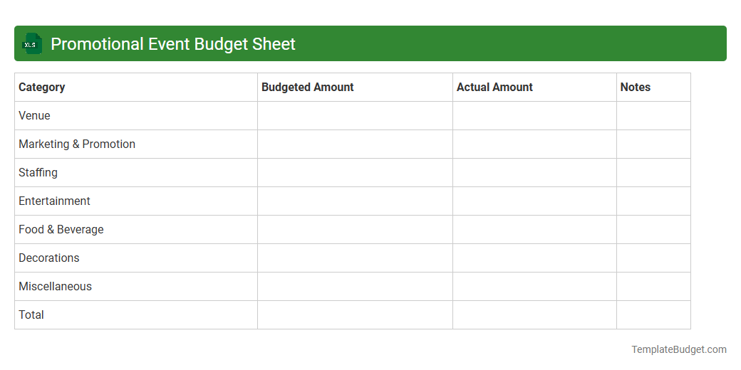 Promotional Event Budget Sheet