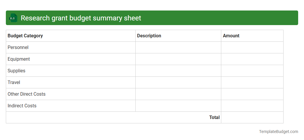 Research grant budget summary sheet